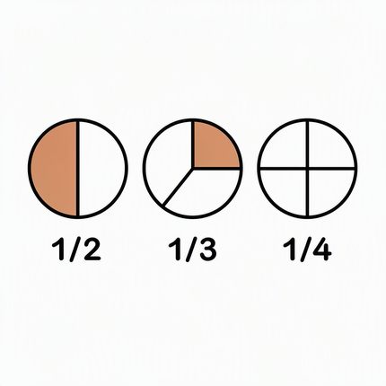 FLUX.2-pro: fractions