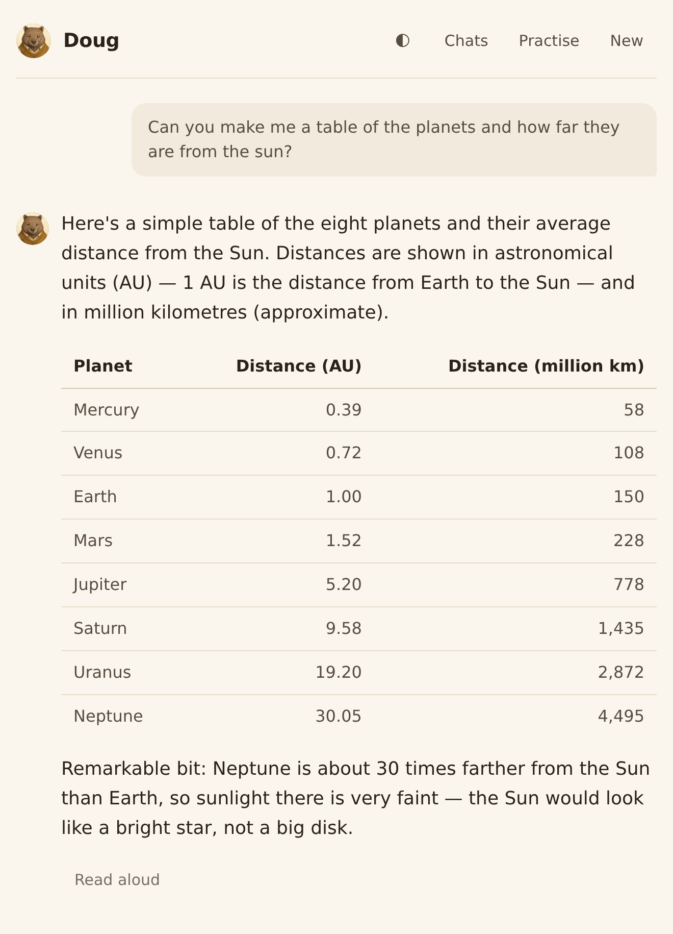 A table of the planets and their distances from the Sun